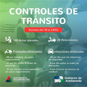 Lee más sobre el artículo Avellaneda refuerza su seguridad vial con controles de prevención