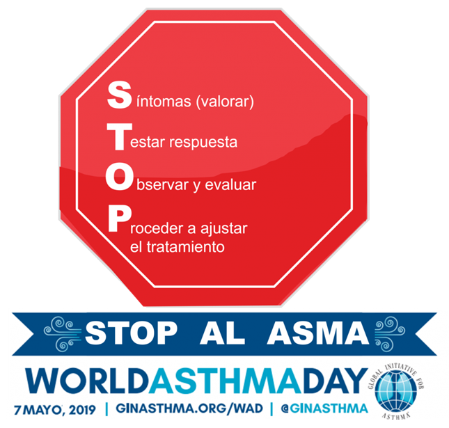 Lee más sobre el artículo Charla por el Día Mundial del Asma