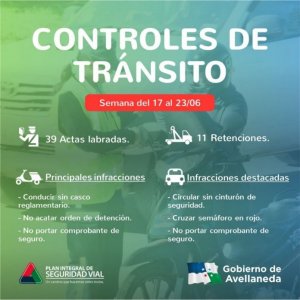 Lee más sobre el artículo Controles preventivos de seguridad vial