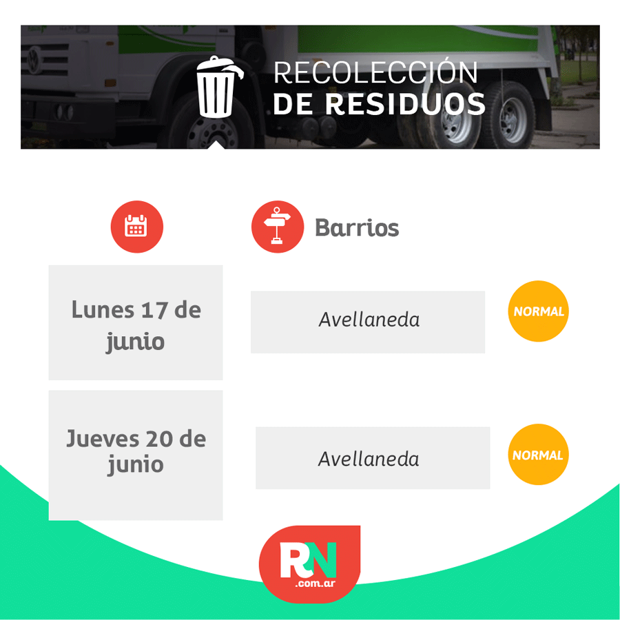 Lee más sobre el artículo Avellaneda: recolección de residuos para la próxima semana