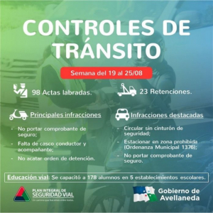 Lee más sobre el artículo Nuevos operativos para garantizar un tránsito seguro