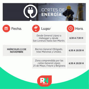 Lee más sobre el artículo Cortes programados de energía