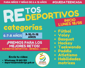 Lee más sobre el artículo Malabrigo: «Retos Deportivos»