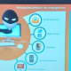 Malabrigo: se realizó la capacitación sobre Ciberestafas y Protección de Datos Personales