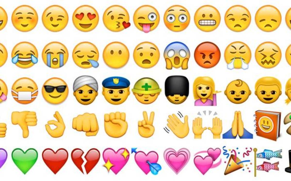 Lee más sobre el artículo El verdadero significado de algunos emojis de Whatsapp