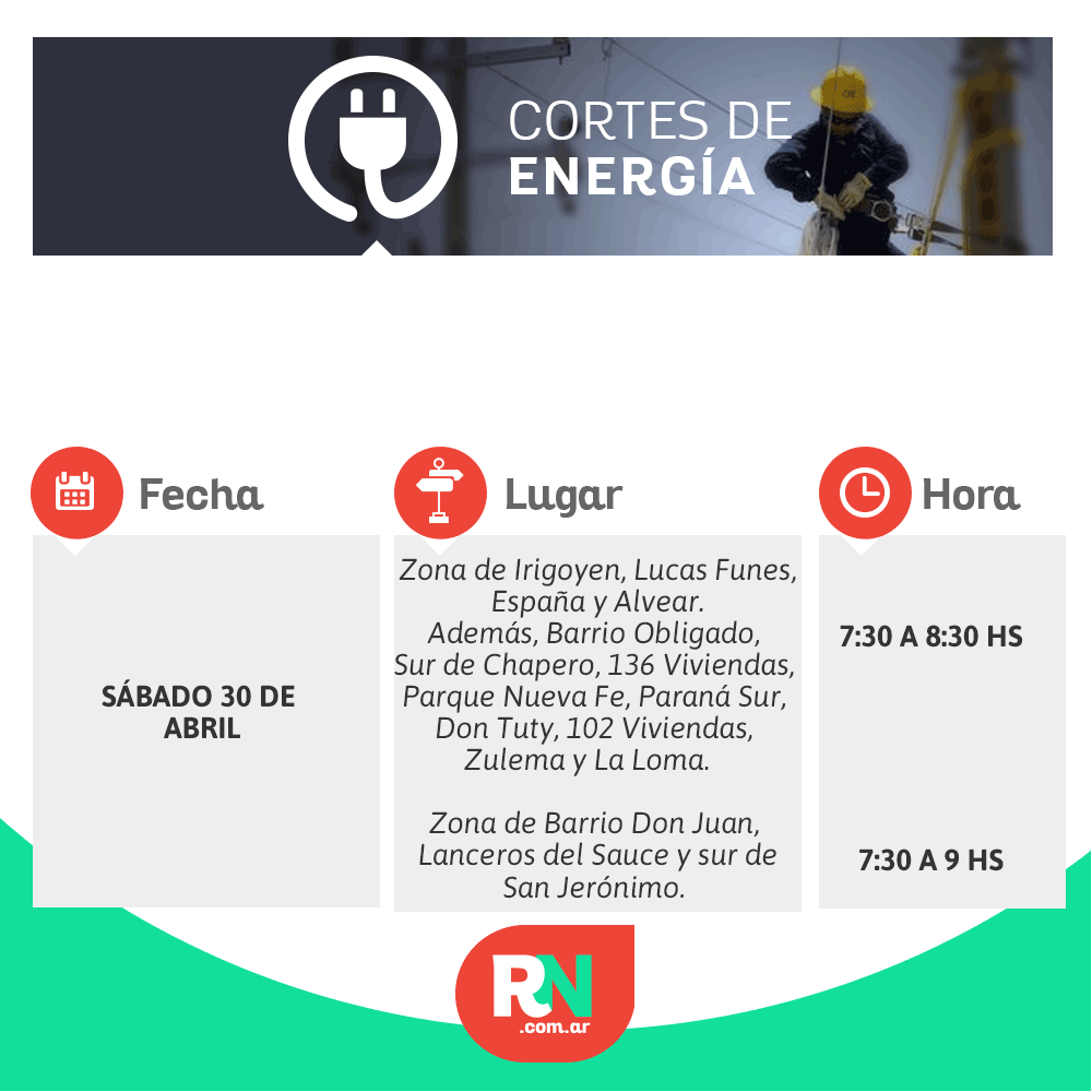 Lee más sobre el artículo Cortes de energía para mañana sábado en Reconquista