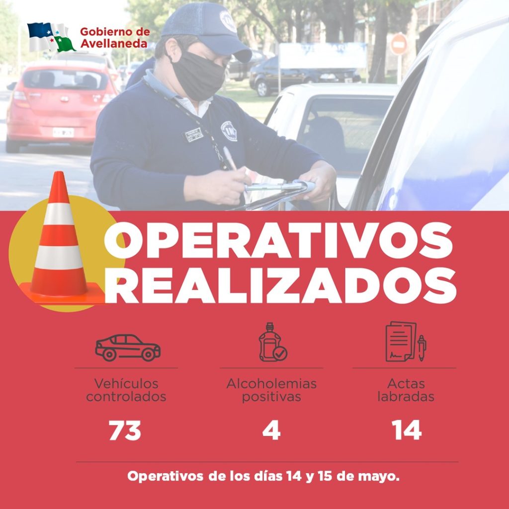 Operativos de control vehicular y alcoholemia: activa presencia de Inspectores y personal policía en Avellaneda