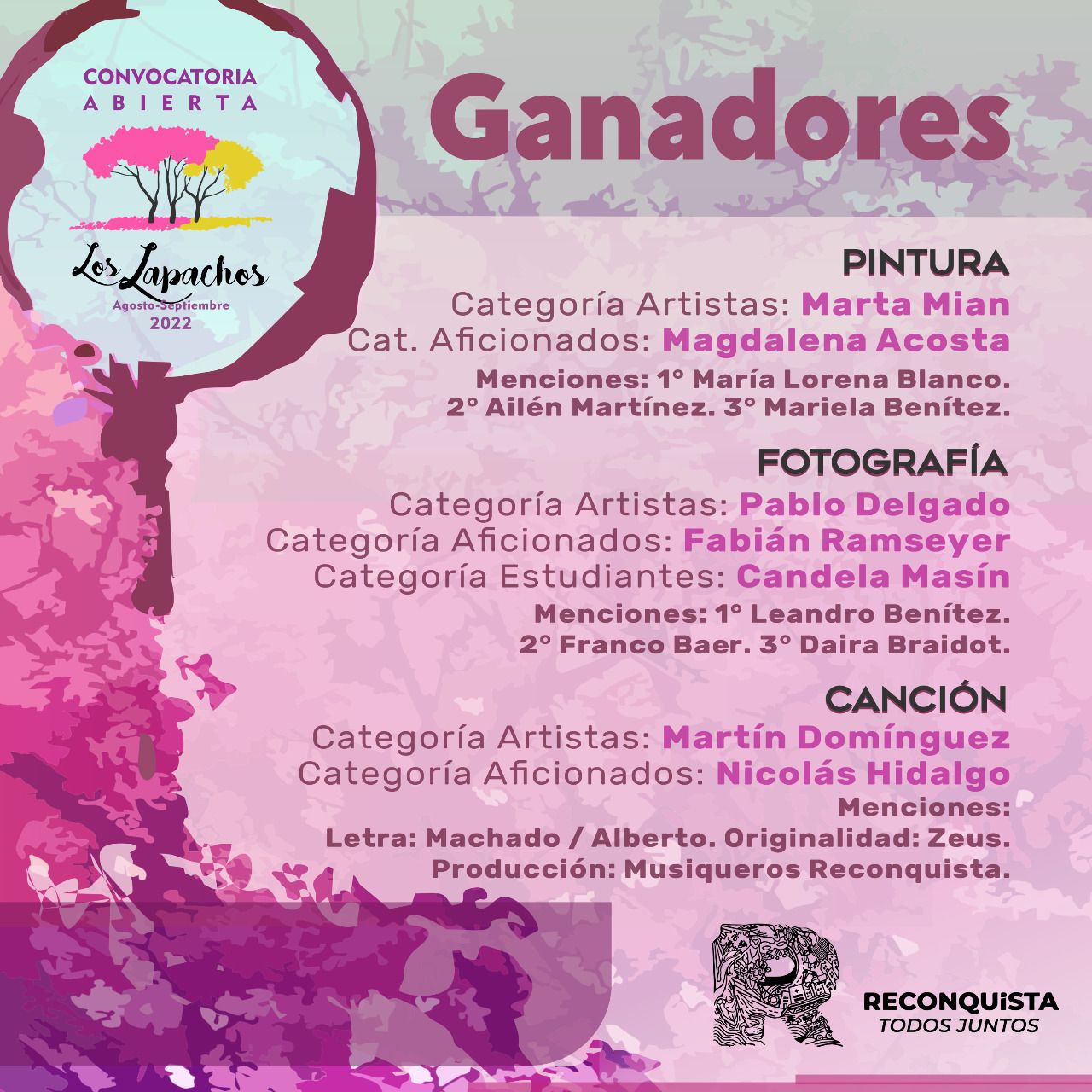 Lee más sobre el artículo Entregaron premios a ganadores de Los Lapachos