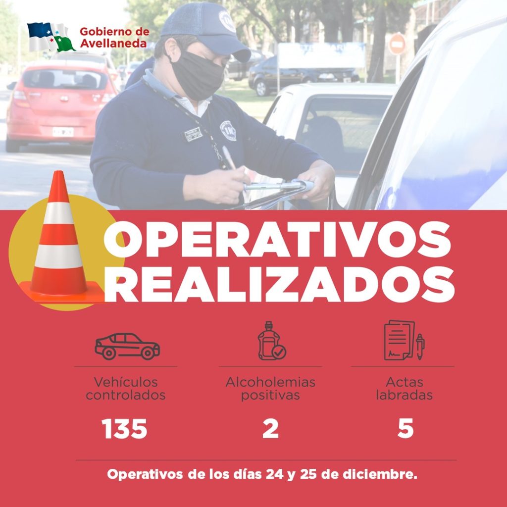 Operativos de tránsito en Avellaneda: Resultados de controles vehiculares y alcoholemia durante nochebuena y navidad