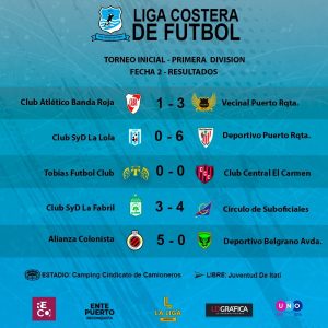 Lee más sobre el artículo Liga Costera de Fútbol