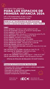 Lee más sobre el artículo Inscripciones Abiertas para Espacios de Primera Infancia en Reconquista para el Ciclo 2024
