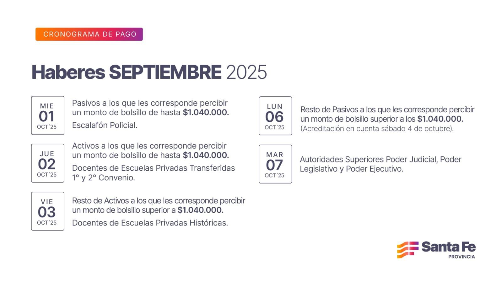 Lee más sobre el artículo Cronograma de pago de haberes de septiembre a trabajadores provinciales
