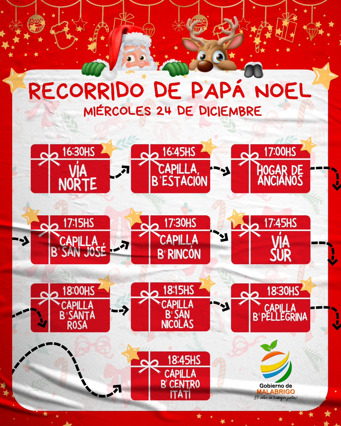 Lee más sobre el artículo Papá Noel recorrerá los barrios de Malabrigo este miércoles 24